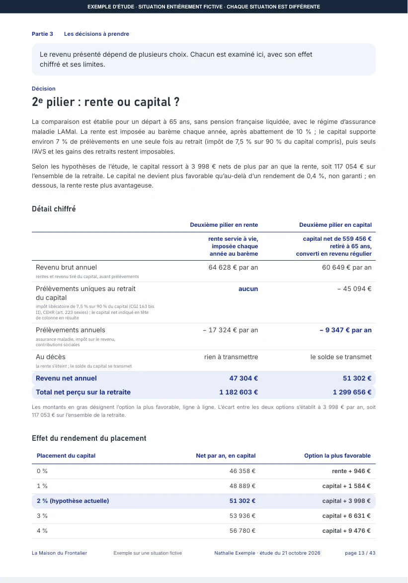 Page 13 de l'étude de Nathalie : 2ᵉ pilier : rente ou capital 