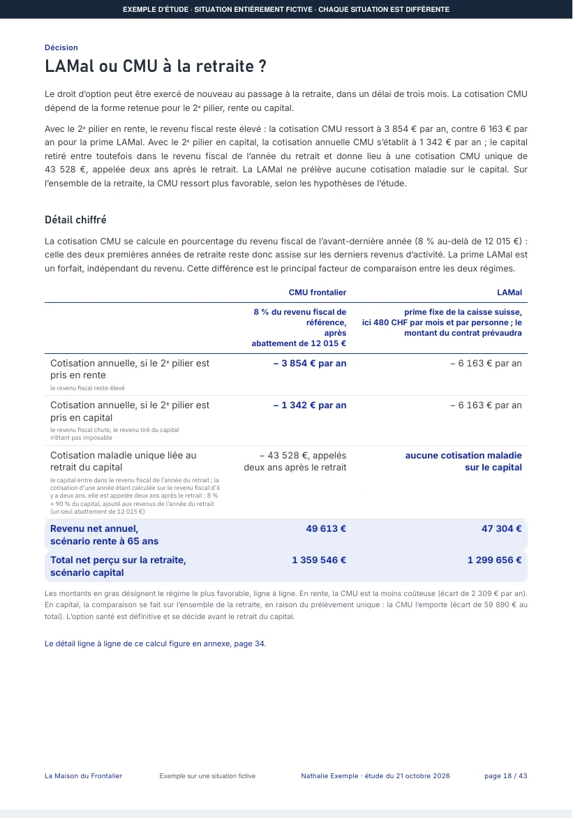 Page 18 de l'étude de Nathalie : LAMal ou CMU, une fois à la retraite 
