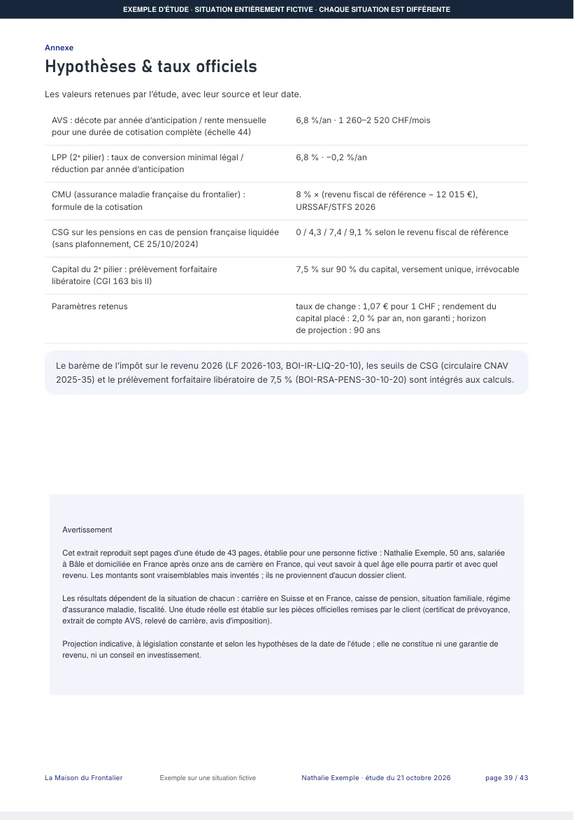 Page 39 de l'étude de Nathalie : D'où viennent les chiffres 