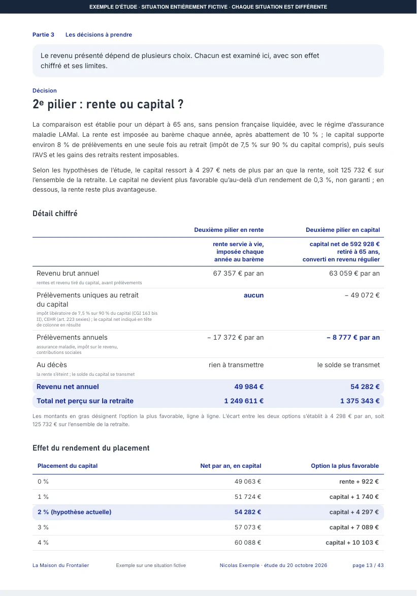 Page 13 de l'étude de Nicolas : 2ᵉ pilier : rente ou capital 