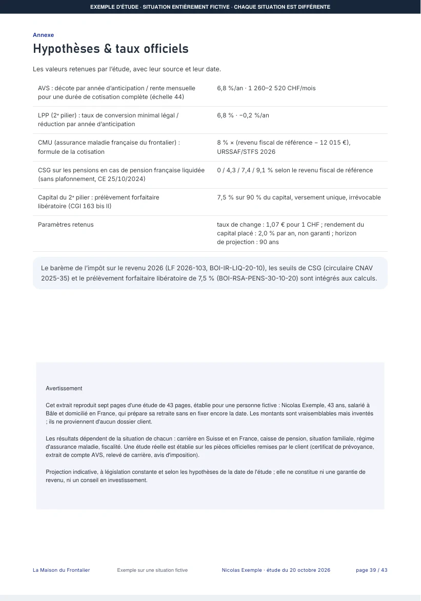 Page 39 de l'étude de Nicolas : D'où viennent les chiffres