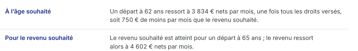 La réponse, en deux temps
